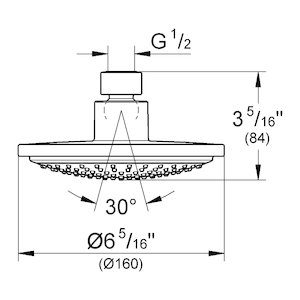 Grohe Euphoria Cosmopolitan shower head - chrome (28233000) - main image 2