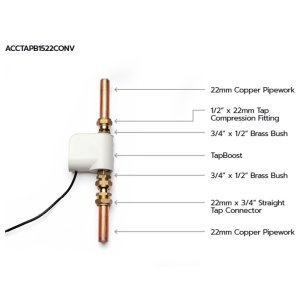 Salamander TapBoost Inlet/Outlet Convertor Kit - 15mm to 22mm (ACCTAPB1522CONV) - main image 2