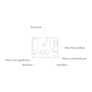 Salamander pump electrical service kit 04 (SKELECT04) - main image 3