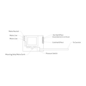 Salamander pump electrical service kit 09 (SKELECT09) - main image 3