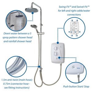 Triton T80Z Fast-Fit DuElec Dual Electric Shower 9.5kW - White (GEFFDU91) - main image 3