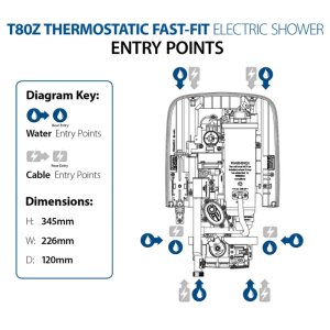 Triton T80Z Thermostatoc Fast-Fit UNIQ Electric Shower 10.5kW - White (GET8TUN11) - main image 3