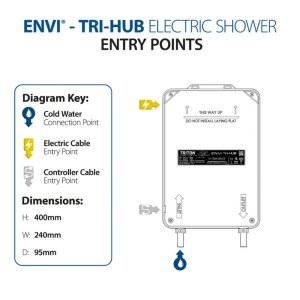 Triton ENVi Ceiling Fed Electric Shower 9.0kW - Black (GEENVF93) - main image 4