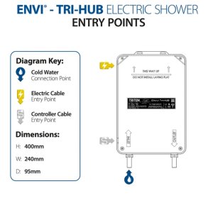 Triton ENVi Inline Wall Fed Electric Shower 10.5kW - Black (GEENVE13) - main image 4