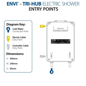 Triton ENVi Inline Wall Fed Electric Shower 9.0kW - Black (GEENVE93) - main image 4