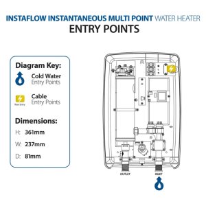 Triton Instaflow Instantaneous Water Heater - Multi Point 9.5kW - White (SPINSF09MW) - main image 4