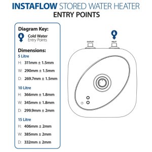 Triton Instaflow Stored Water Heater 1.5kW 5L - White (SPINSF500S) - main image 4