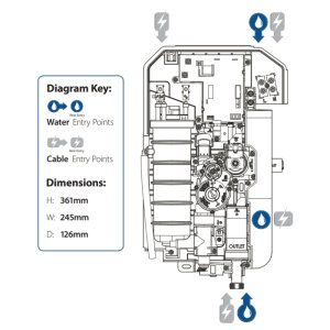 Triton Omnicare Design Thermostatic Electric Shower With Extended Kit 9.5kW - White (TEOMND91) - main image 4
