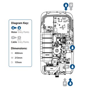 Triton Omnicare Ultra Plus Thermostatic Electric Shower 8.7kW - White (CINCULTP08W) - main image 4