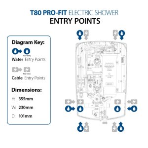 Triton T80 Pro-Fit Eco Electric Shower 8.5kW - White (ECO8008PF) - main image 4