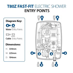 Triton T80Z Fast-Fit Electric Shower 7.5kW - White (SP8007ZFF) - main image 4