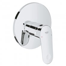 Grohe Europlus faceplate - Chrome (19537002)