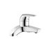 Grohe Eurodisc bath filler (not shower) (25101000) - thumbnail image 1