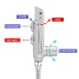 Deva Methven Bidet Douche Shattaf and Thermostatic Valve Kit - Chrome (BDVVERT) - thumbnail image 2