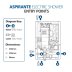 Triton Aspirante Electric Shower 9.5kW - Matte Black (ASP09MTBLK) - thumbnail image 4