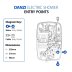 Triton Danzi Electric Shower 8.5kW - White (ARDANZ08W) - thumbnail image 4