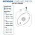Triton Instaflow Stored Water Heater 1.5kW 5L - White (SPINSF500S) - thumbnail image 4