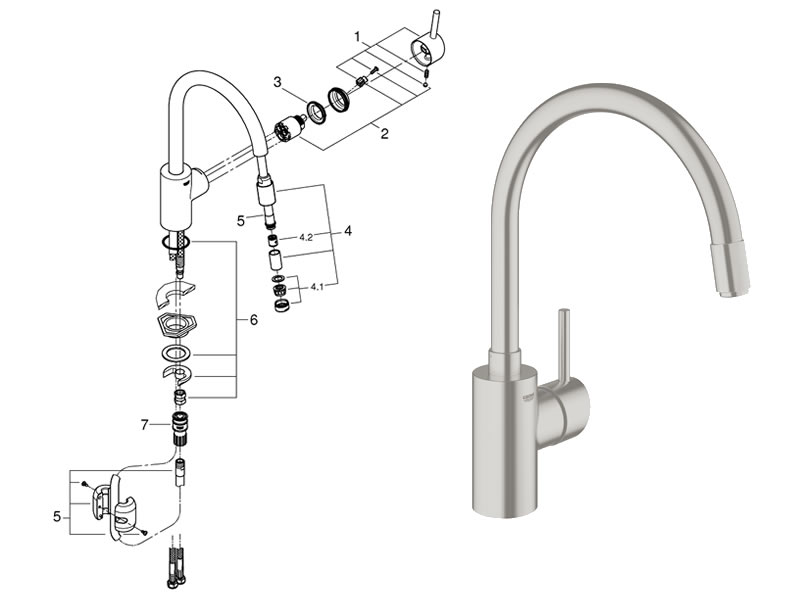 Grohe Concetto Pull Out Kitchen Tap 1 2