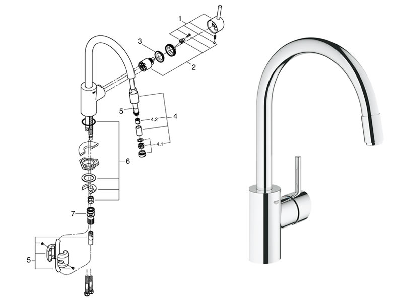 Grohe Concetto Pull Out Kitchen Tap Spares Shower Spares And Parts