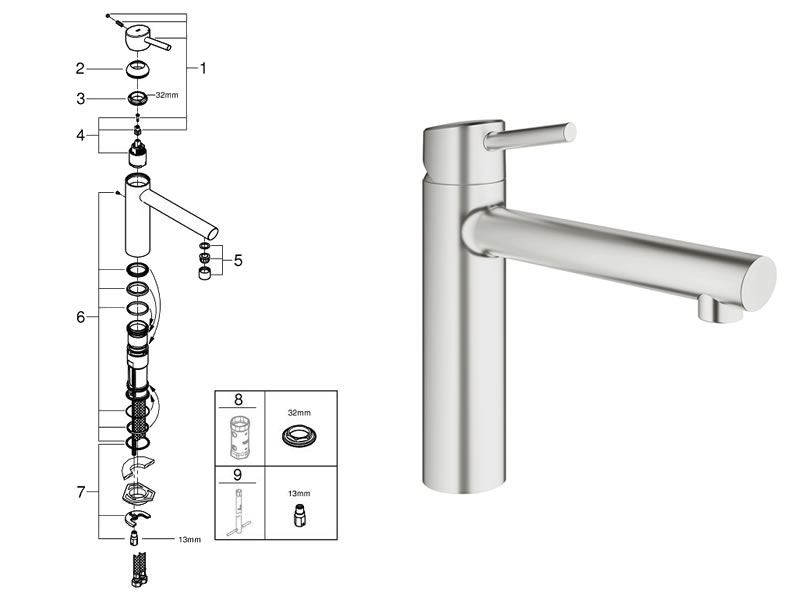 Grohe Concetto Single Lever Sink Mixer