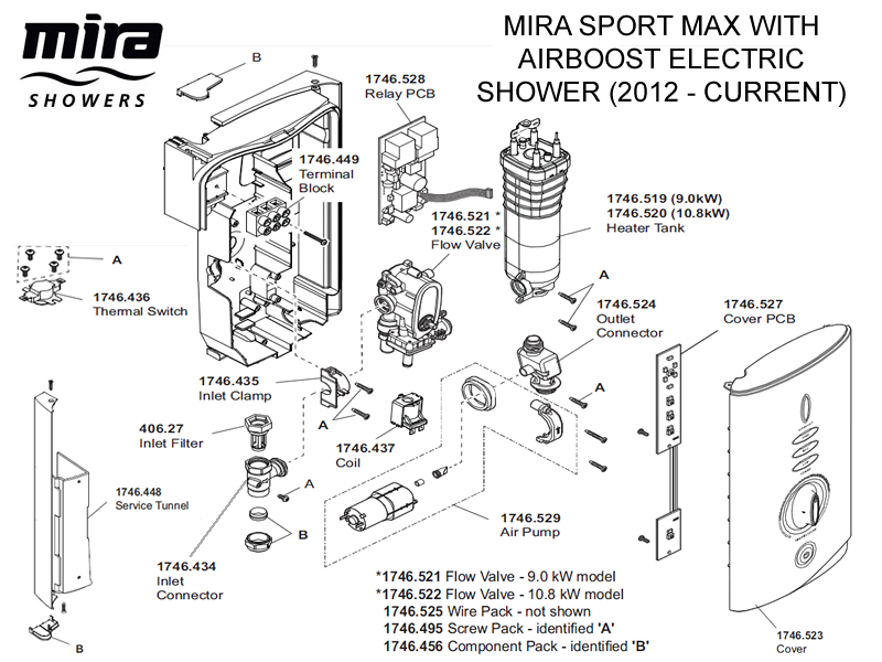 I have a Mira Sport max with airboost. Replacing with the identical type of unit. Plumbed in and