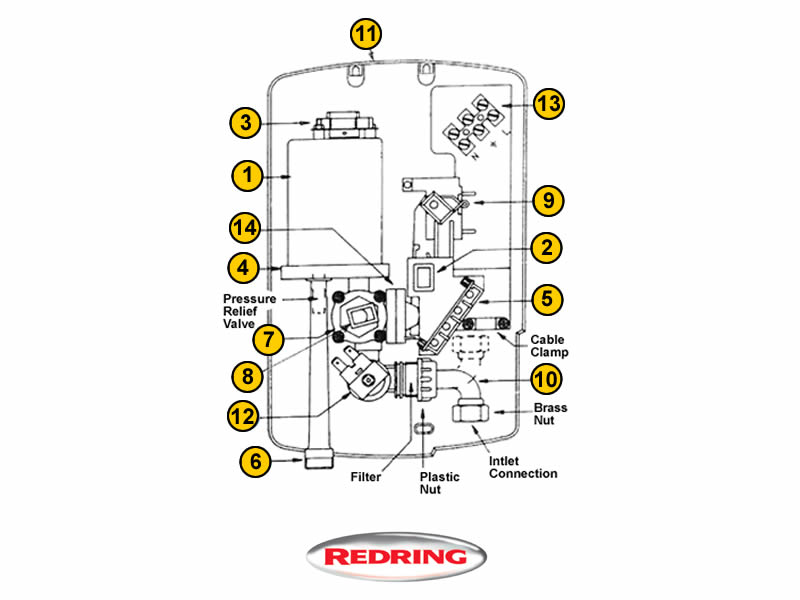 redring_plus_extra_9.5kw_plus_extra.jpg