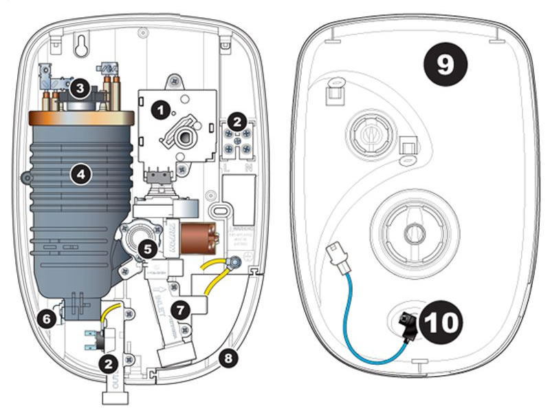 Aquatronic 3 Shower Manual Mixer