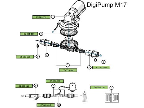 AKW Digipump M17 -M20 spares breakdown diagram