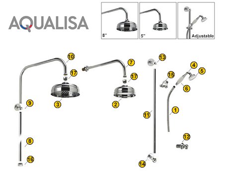 Aqualisa Aquatique Fittings (1991-2009) (Aquatique) spares breakdown diagram