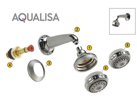Aqualisa Varispray fixed head (1996-current) (15mm push fit union ONLY) (99.50.01) spares breakdown diagram