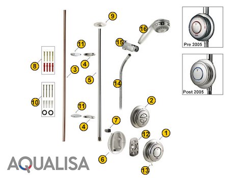 Aqualisa Quartz Digital Exposed (2001-current) (Quartz Digital) spares breakdown diagram