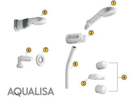 Aqualisa Shower Head Systems (1990-1996) (Shower Head Systems) spares breakdown diagram