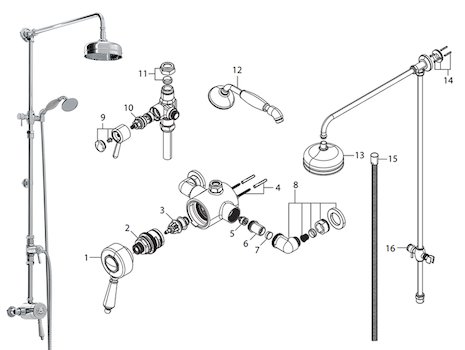Bristan 1901 Exposed Sequential Shower Valve & Rigid Riser Kit - Chrome (N2 SQSHXDIV C) spares breakdown diagram