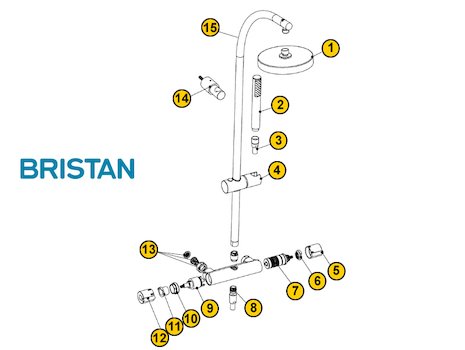 Bristan Aqueous thermostatic bar mixer shower with diverter (AQS SHXDIV C) spares breakdown diagram