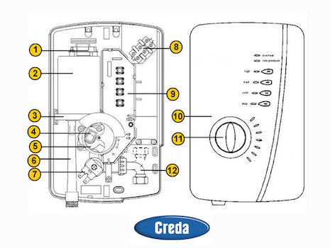 Creda 550c (550c) spares breakdown diagram