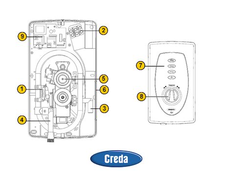 Creda 650 Slimline (53558202) spares breakdown diagram