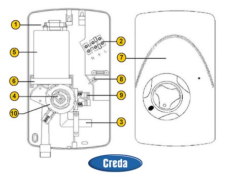 Creda 850DL (2006-2010) (850DL) spares breakdown diagram