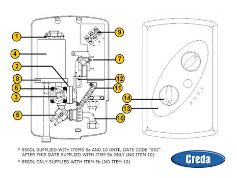 Creda 850DL (2010-current) (850DL) spares breakdown diagram