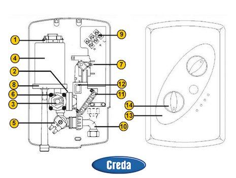 Creda 950DL (950DL) spares breakdown diagram