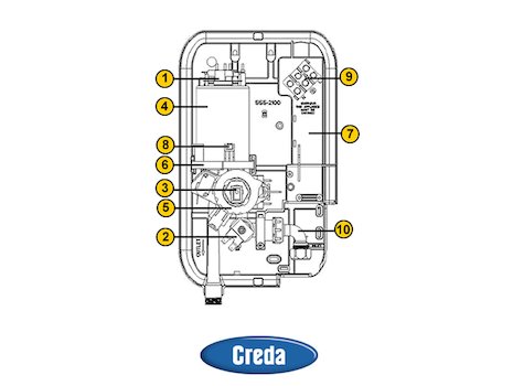 Creda Active 320S (Active 320S) spares breakdown diagram