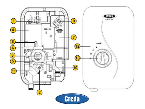 Creda Active 350S (Active 350S) spares breakdown diagram