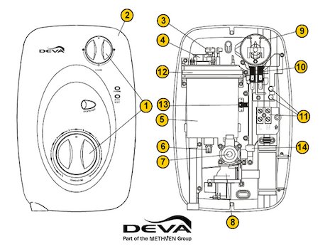 Deva Revive (Revive) spares breakdown diagram