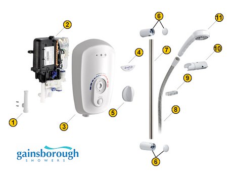 Gainsborough ES (ES) spares breakdown diagram