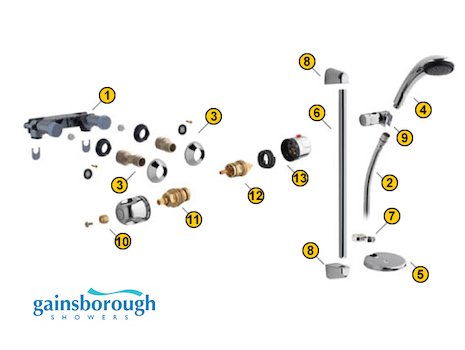 Gainsborough GS300 (GS300) spares breakdown diagram