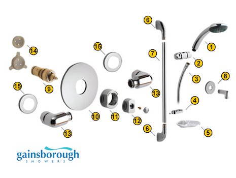 Gainsborough GS400 (GS400) spares breakdown diagram