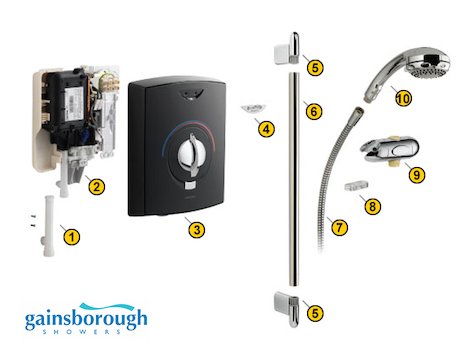 Gainsborough Stanza - Black (Stanza) spares breakdown diagram