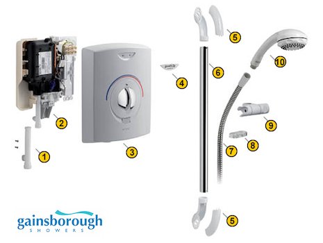 Gainsborough Stanza - White (Stanza) spares breakdown diagram