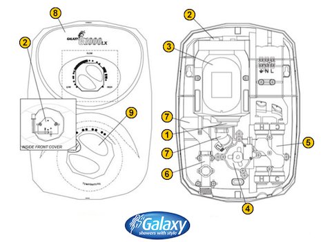 Galaxy G1000LX Manual (G1000LX) spares breakdown diagram