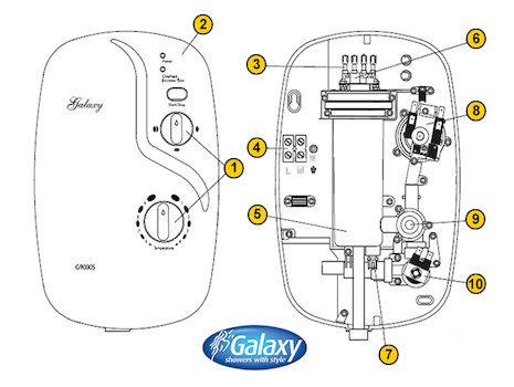 Galaxy G9000S (G9000S) spares breakdown diagram