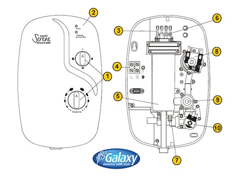 Galaxy Serene Deluxe (Serene Deluxe) spares breakdown diagram
